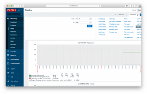 Zabbix agent windows что это